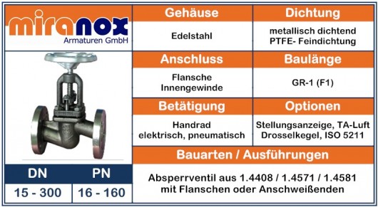 Edelstahl-Absperrventil mit Flanschen - Gewinde