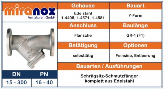 Schmutzfänger Für Fallrohre – 2er-Set, Flexibel, Einfach Einzudrücken, Verhindert Verstopfung Durch Laub